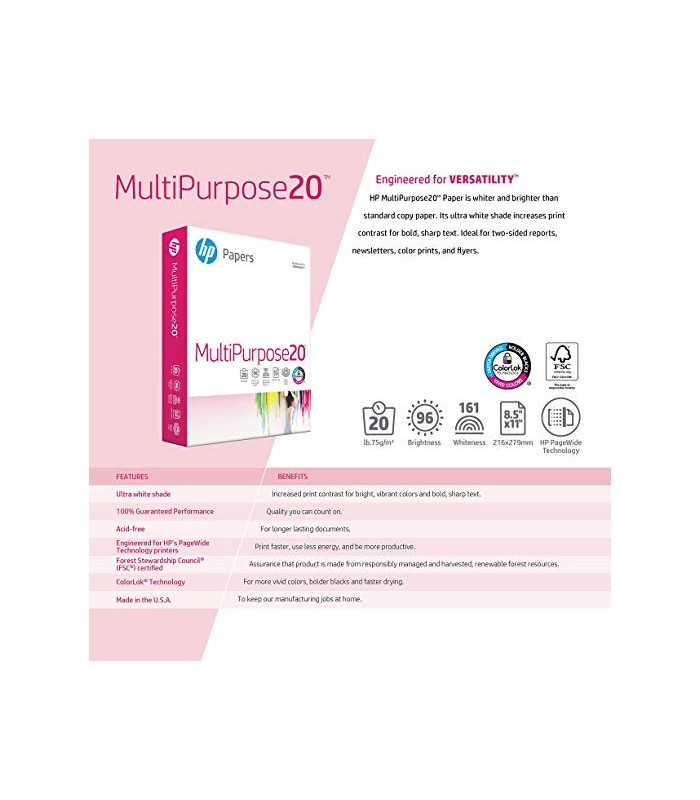 HP® MULTI-PURPOSE COPY PAPER, 8 1/2 X 11 96% BRIGHT, REAM
