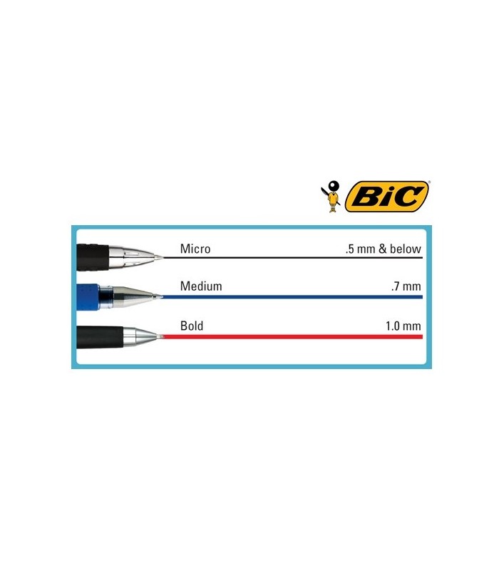 Bic Grip Stick Roller Ball Pen Black Ink .5mm Micro Fine Dozen GREM11BK 